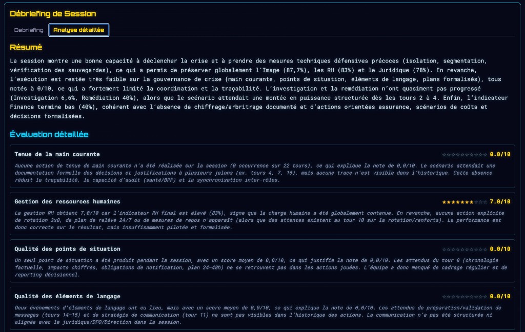 AI Debriefing